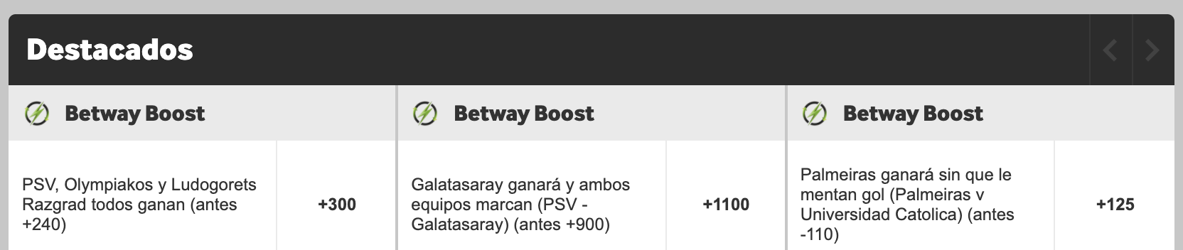 Betway Boost
