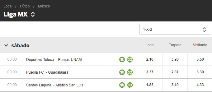 Apostar en la Liga MX en Betway México