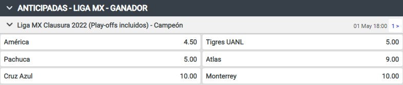 Momios Clausura Liga MX 2022 - Mayo - Codere