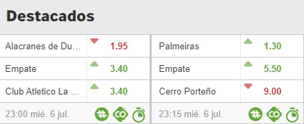 Apuestas en vivo en Betway MX