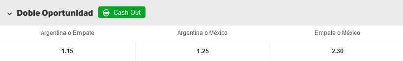 Momios México vs Argentina 2022 - Mercado Doble Oportunidad en Betway.