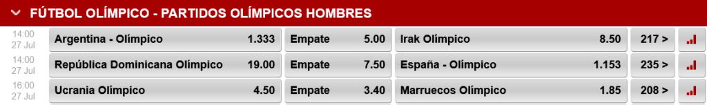 apuestas a partidos de futbol en los juegos olimpicos