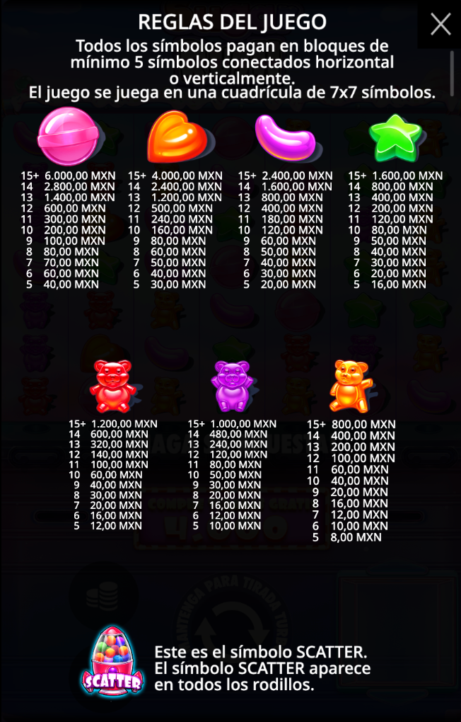 casino rush de caramelos: reseña de Sugar Rush para jugadores en España
