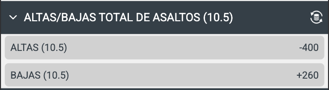 Ejemplo de Mercado de Más/Menos Rounds