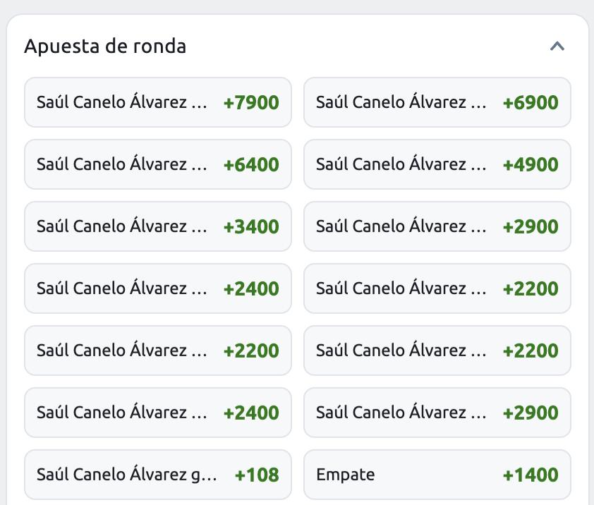 Ejemplo de Mercado de Rounds Exactos